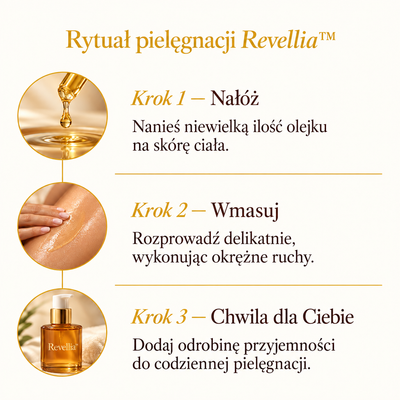 Revellia™ Elixir Gładkiej Skóry